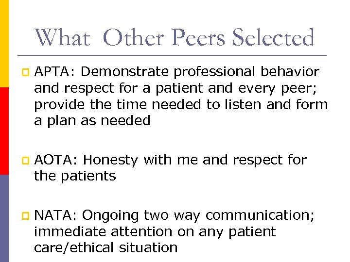 What Other Peers Selected p APTA: Demonstrate professional behavior and respect for a patient