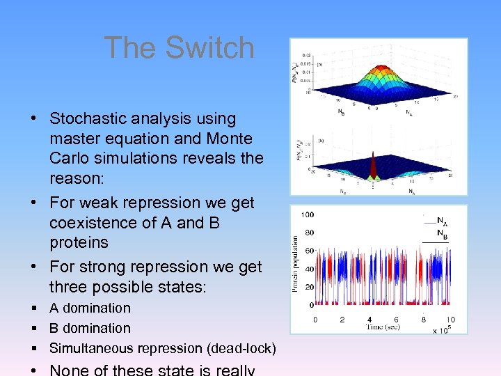 The Switch • Stochastic analysis using master equation and Monte Carlo simulations reveals the