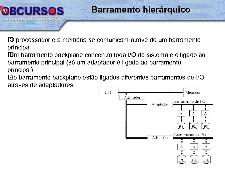 Barramento hierárquico processador e a memória se comunicam atravé de um barramento O principal