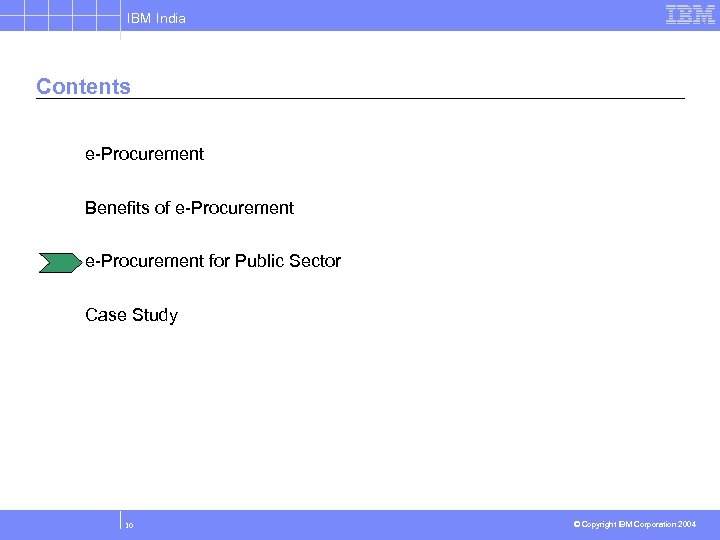IBM India Contents e-Procurement Benefits of e-Procurement for Public Sector Case Study 10 ©