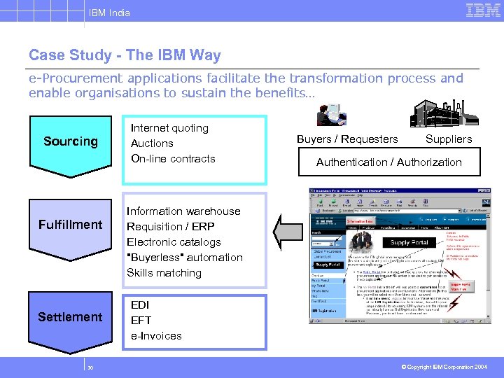 IBM India Case Study - The IBM Way e-Procurement applications facilitate the transformation process