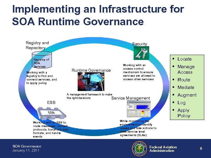 Implementing an Infrastructure for SOA Runtime Governance Registry and Repository Security § Locate Registry