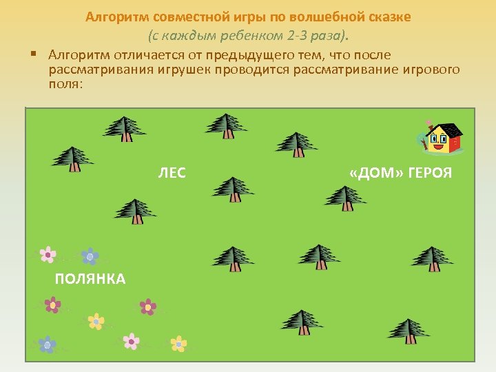 Алгоритм совместной игры по волшебной сказке (с каждым ребенком 2 -3 раза). § Алгоритм
