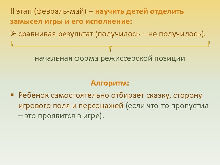II этап (февраль-май) – научить детей отделить замысел игры и его исполнение: Ø сравнивая