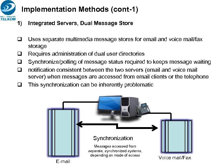 Implementation methods. Message about Stores.