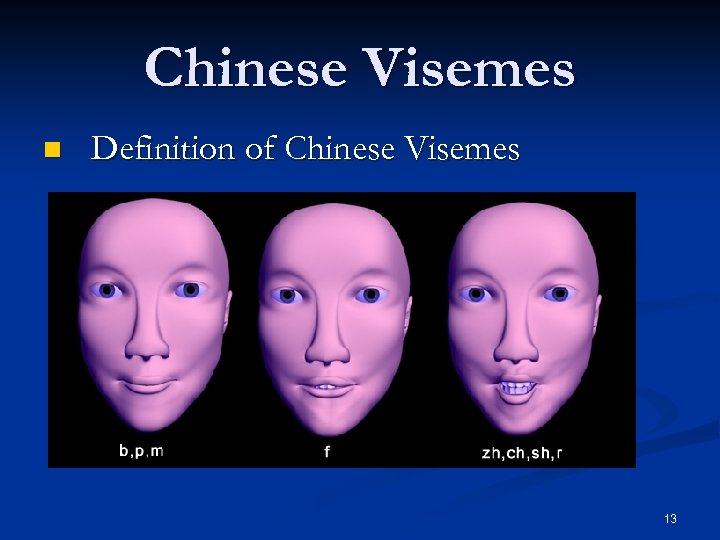 Chinese Visemes n Definition of Chinese Visemes 13 