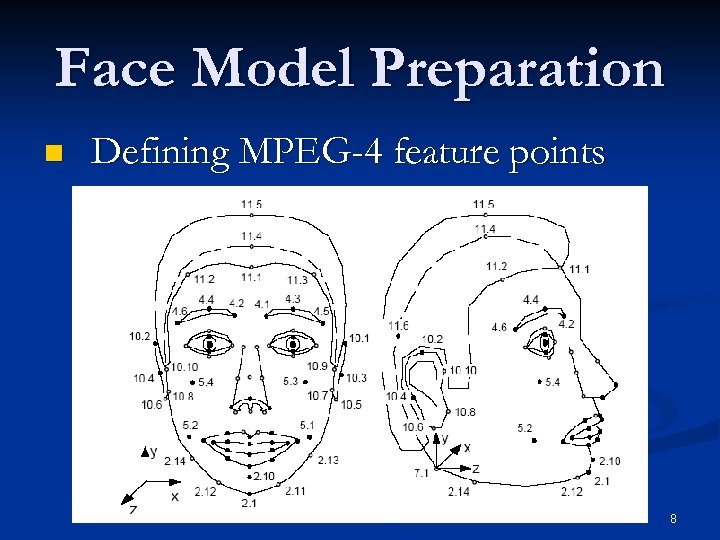 Face Model Preparation n Defining MPEG-4 feature points 8 