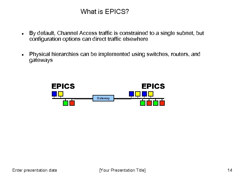 What is EPICS? By default, Channel Access traffic is constrained to a single subnet,