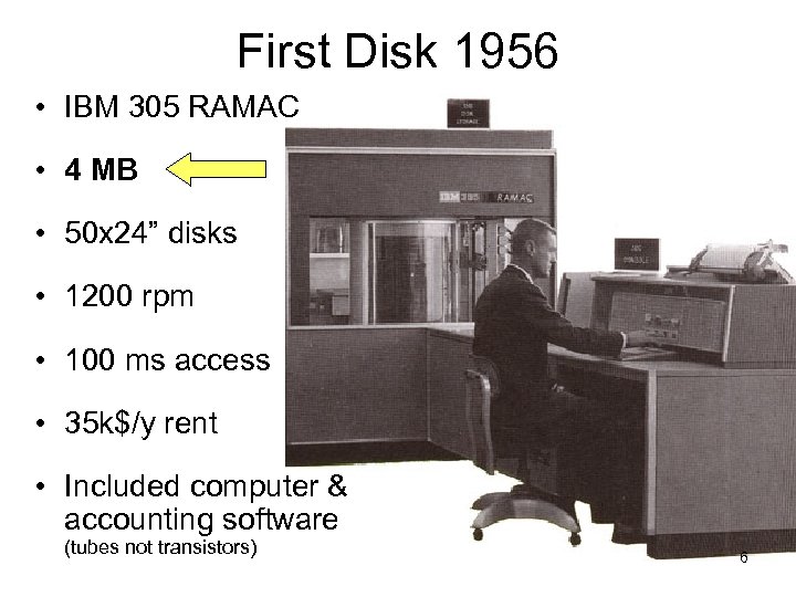 First Disk 1956 • IBM 305 RAMAC • 4 MB • 50 x 24”