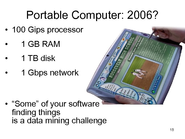 Portable Computer: 2006? • 100 Gips processor • 1 GB RAM • 1 TB