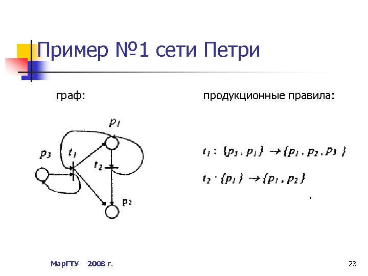 Пример № 1 сети Петри граф: Мар. ГТУ продукционные правила: 2008 г. 23 