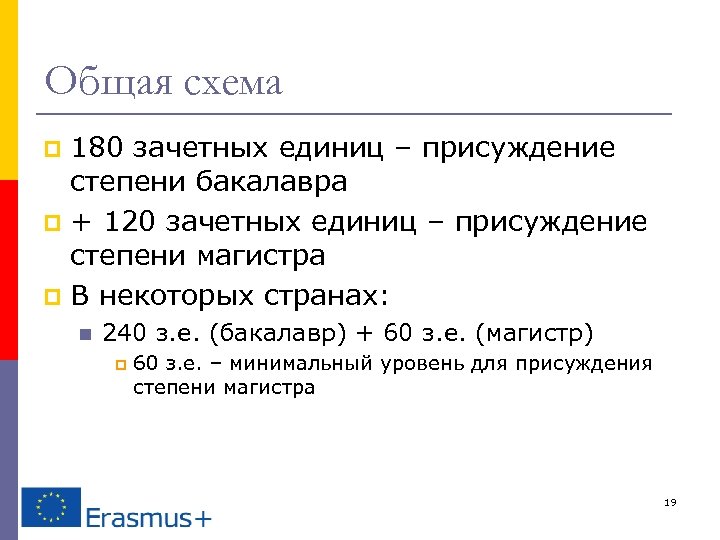 Общая схема 180 зачетных единиц – присуждение степени бакалавра p + 120 зачетных единиц