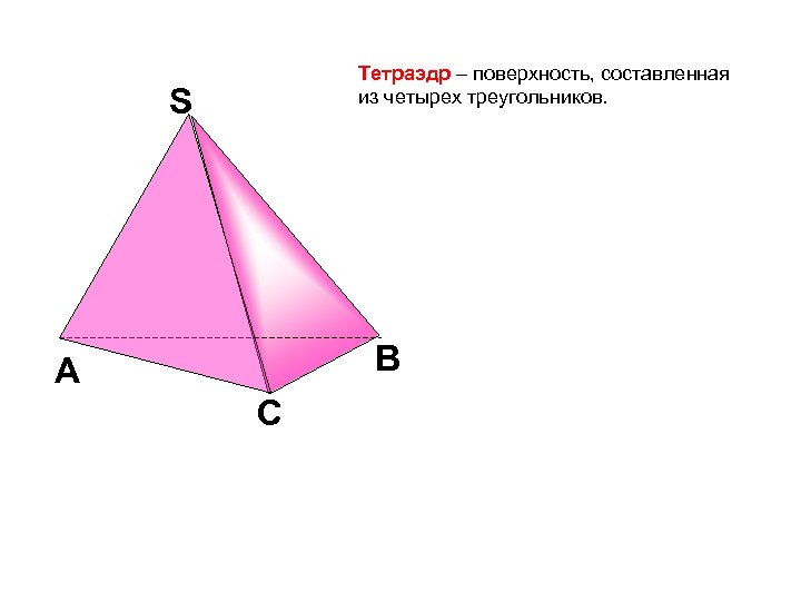 Тетраэдр – поверхность, составленная из четырех треугольников. S S В А С 