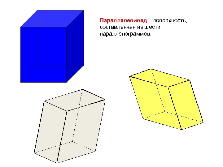 Параллелепипед – поверхность, составленная из шести параллелограммов. 
