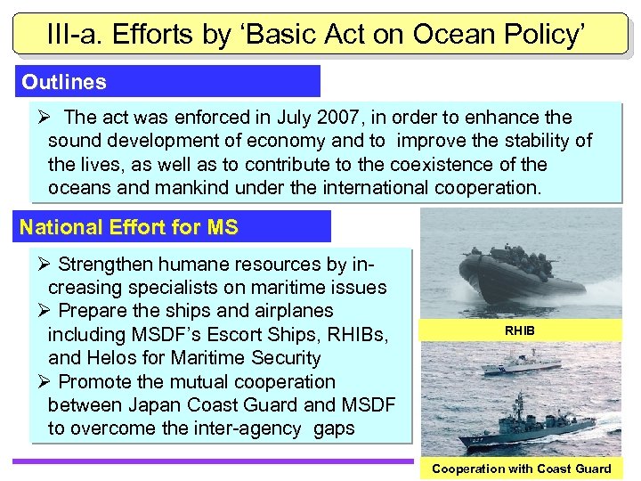 III-a. Efforts by ‘Basic Act on Ocean Policy’ Outlines The act was enforced in