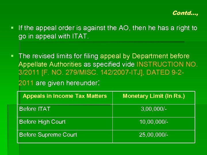 Time limit for filing 2025 appeal in high court