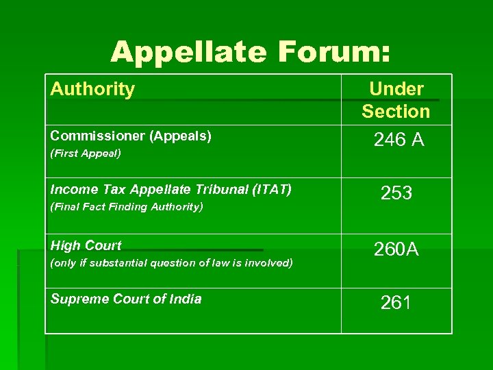 Time limit for filing 2025 appeal in high court