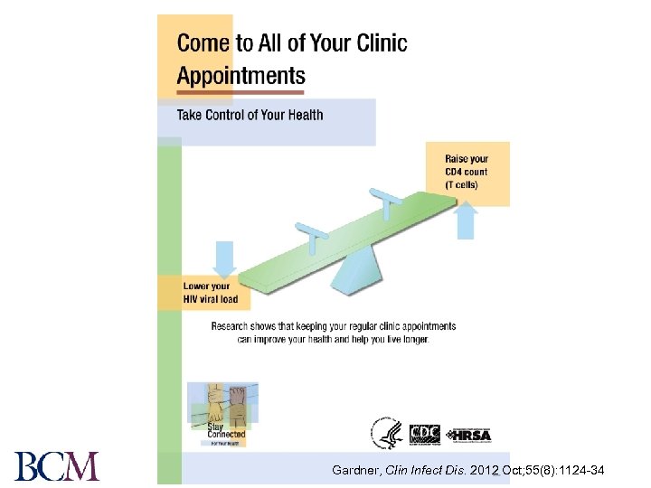 Gardner, Clin Infect Dis. 2012 Oct; 55(8): 1124 -34 