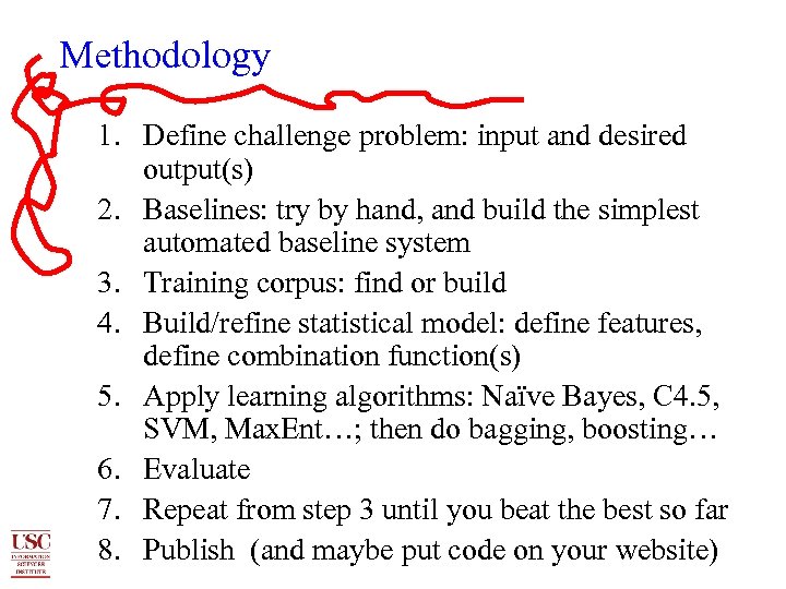 Methodology 1. Define challenge problem: input and desired output(s) 2. Baselines: try by hand,