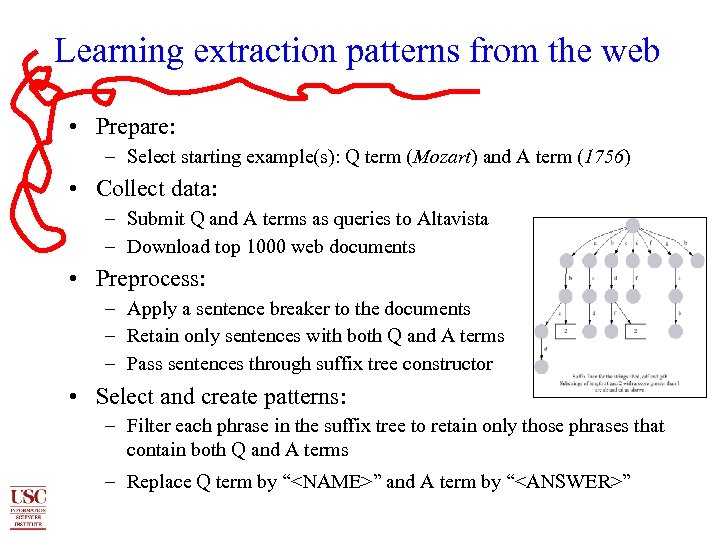Learning extraction patterns from the web • Prepare: – Select starting example(s): Q term