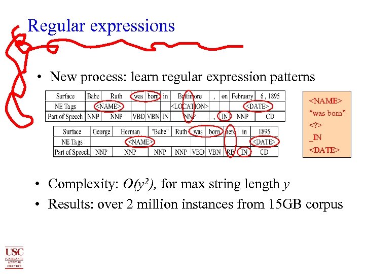 Regular expressions • New process: learn regular expression patterns <NAME> “was born” <? >