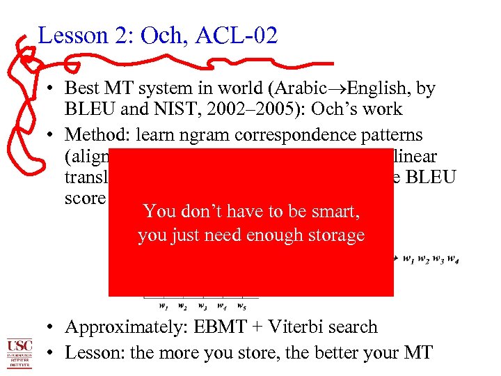 Lesson 2: Och, ACL-02 • Best MT system in world (Arabic English, by BLEU