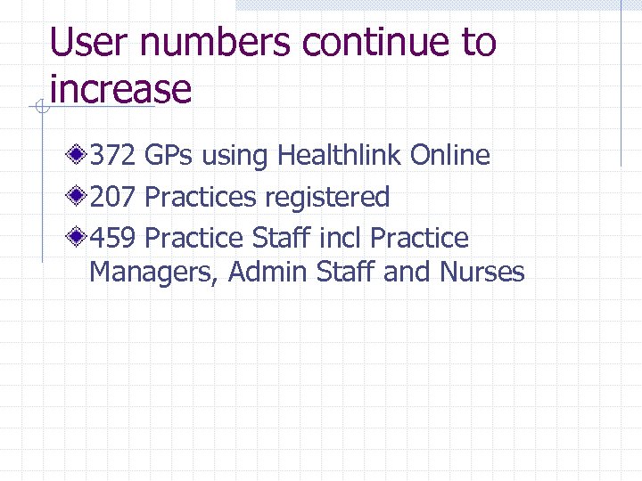 User numbers continue to increase 372 GPs using Healthlink Online 207 Practices registered 459