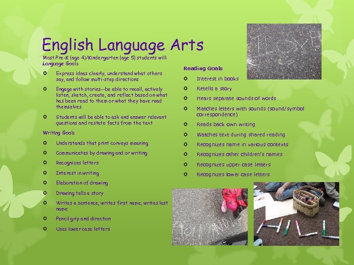 English Language Arts Most Pre-K (age 4)/Kindergarten (age 5) students will: Language Goals Express