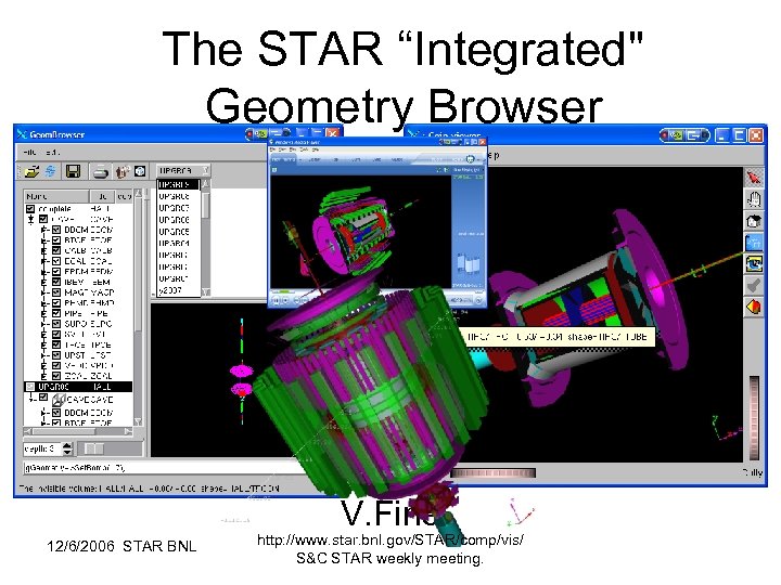 The STAR “Integrated" Geometry Browser V. Fine 12/6/2006 STAR BNL http: //www. star. bnl.