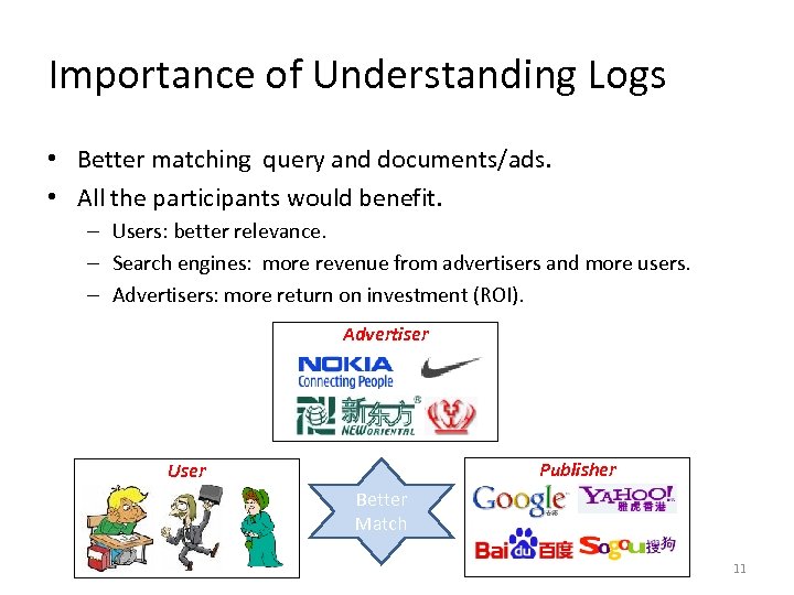 Importance of Understanding Logs • Better matching query and documents/ads. • All the participants