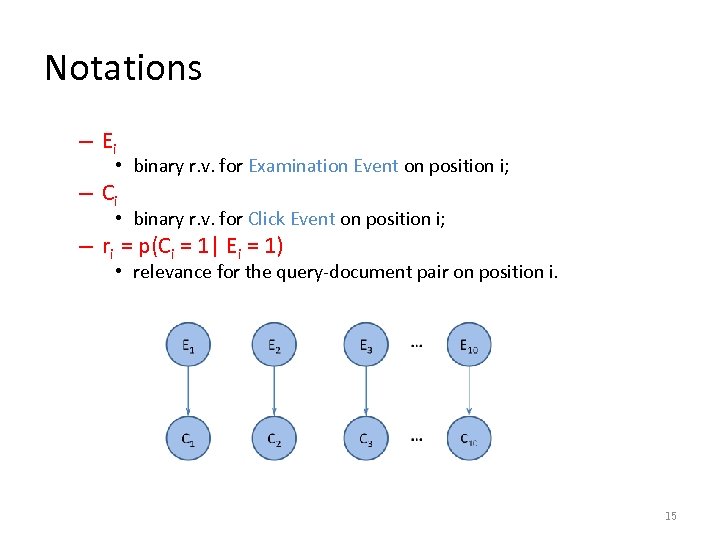 Notations – Ei • binary r. v. for Examination Event on position i; –