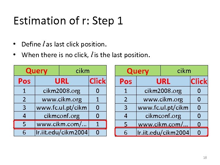 Estimation of r: Step 1 • Define as last click position. • When there