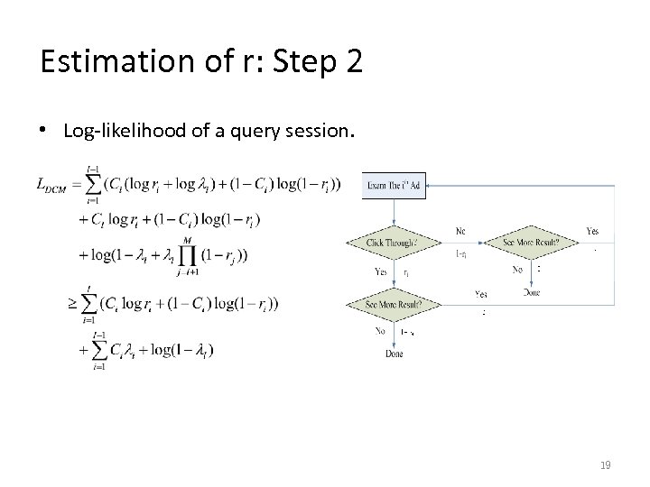 Estimation of r: Step 2 • Log-likelihood of a query session. 19 