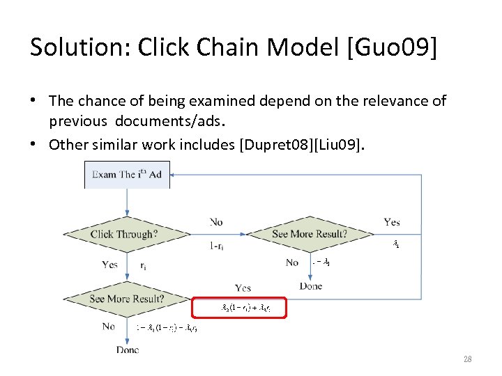 Solution: Click Chain Model [Guo 09] • The chance of being examined depend on