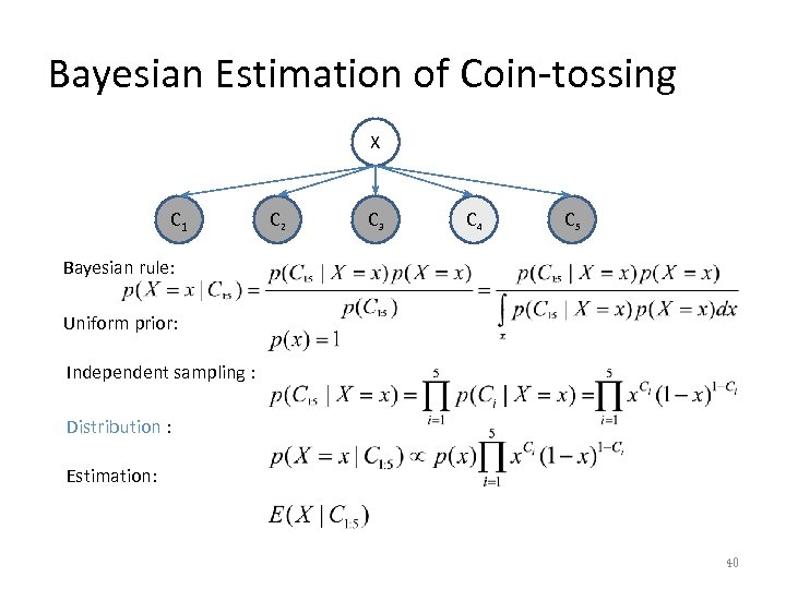 Bayesian Estimation of Coin-tossing X C 1 C 2 C 3 C 4 C
