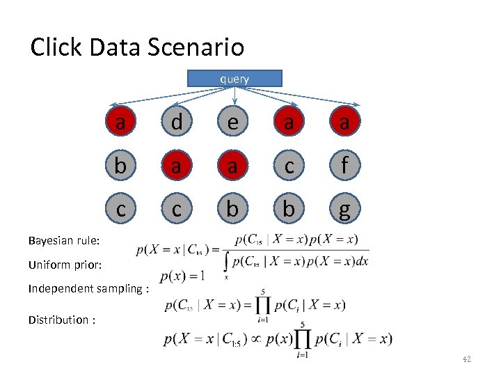 Click Data Scenario query a d e a a b a a c f