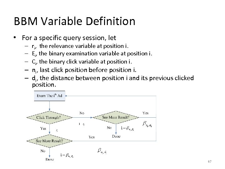 BBM Variable Definition • For a specific query session, let – ri, the relevance