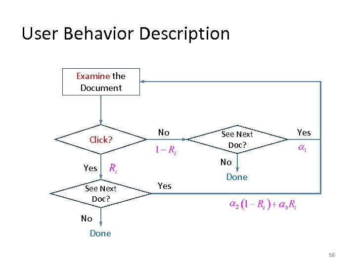 User Behavior Description Examine the Document Click? No Yes See Next Doc? Yes No