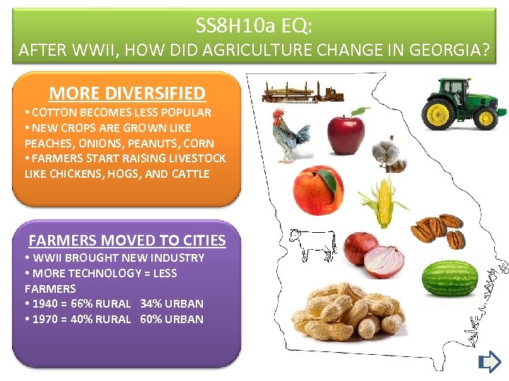 SS 8 H 10 a EQ: AFTER WWII, HOW DID AGRICULTURE CHANGE IN GEORGIA?