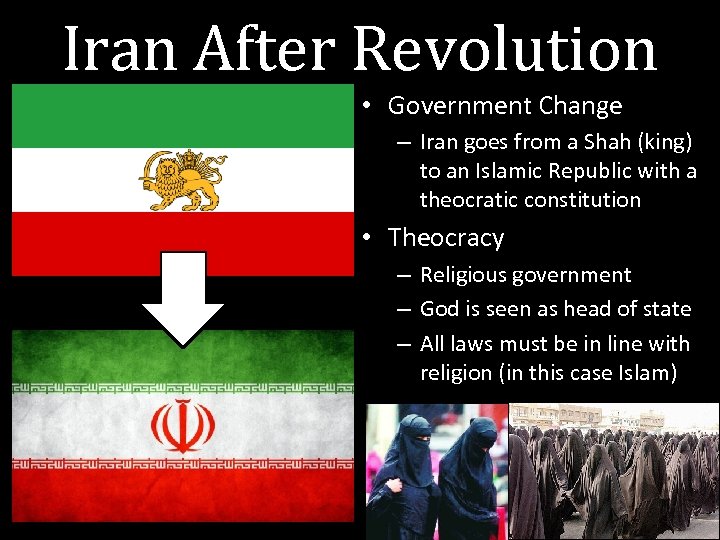 Iran After Revolution • Government Change – Iran goes from a Shah (king) to