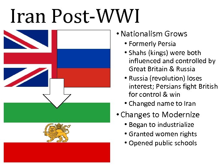 Iran Post-WWI • Nationalism Grows • Formerly Persia • Shahs (kings) were both influenced