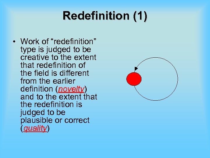 Redefinition (1) • Work of “redefinition” type is judged to be creative to the
