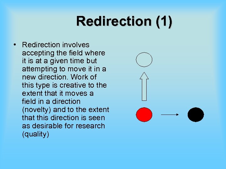 Redirection (1) • Redirection involves accepting the field where it is at a given