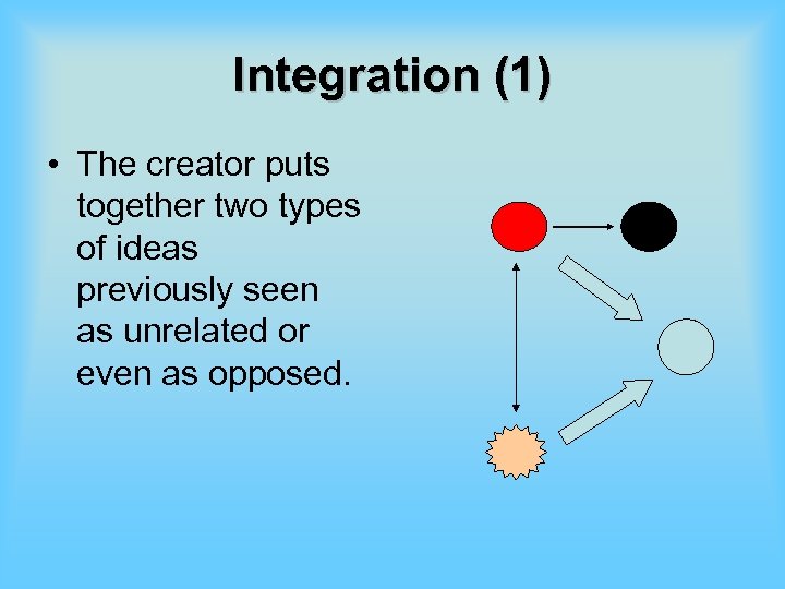 Integration (1) • The creator puts together two types of ideas previously seen as