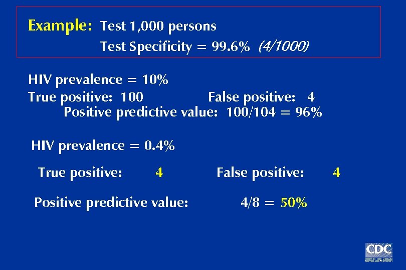 Example: Test 1, 000 persons Test Specificity = 99. 6% (4/1000) HIV prevalence =