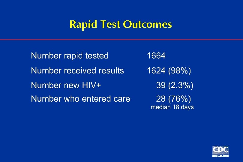 Rapid Test Outcomes 