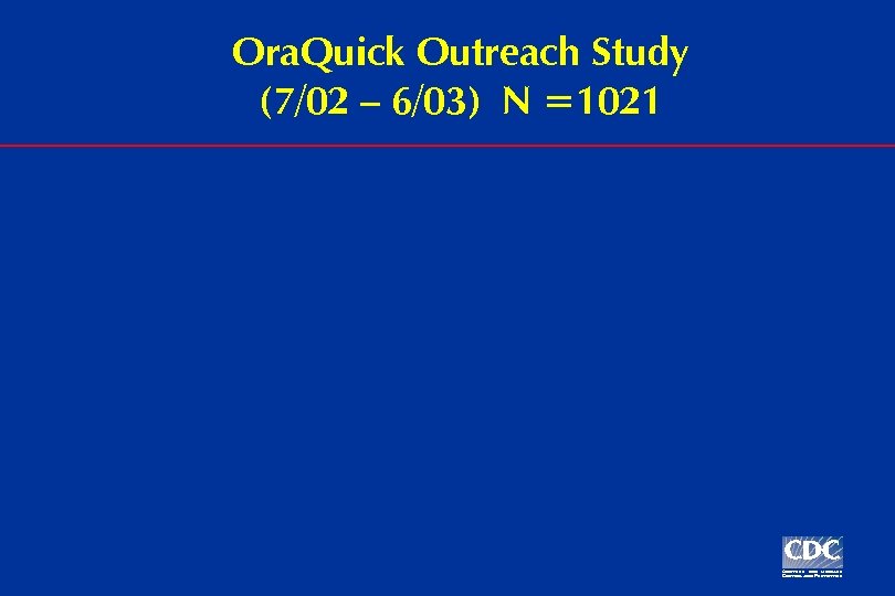 Ora. Quick Outreach Study (7/02 – 6/03) N =1021 