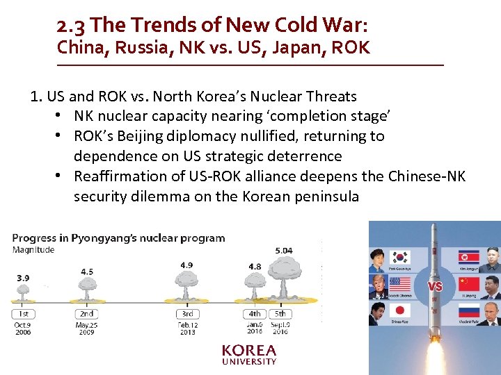 2. 3 The Trends of New Cold War: China, Russia, NK vs. US, Japan,