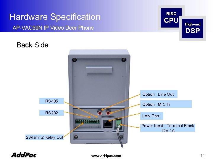 RISC Hardware Specification CPU AP-VAC 50 N IP Video Door Phone High-end DSP Back