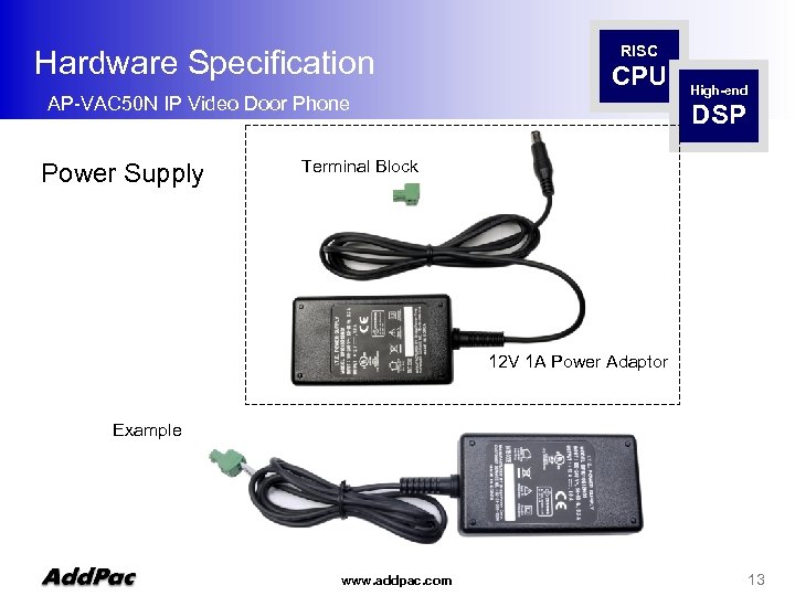 Hardware Specification RISC CPU AP-VAC 50 N IP Video Door Phone Power Supply High-end